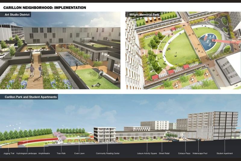 Presentation slide depicting Carillon neighborhood: implementation